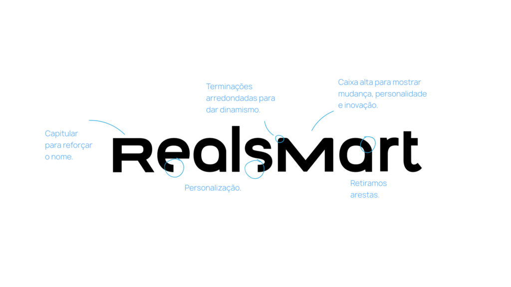 Projetos / Realsmart Branding 4 Projetos / Realsmart Branding 4
