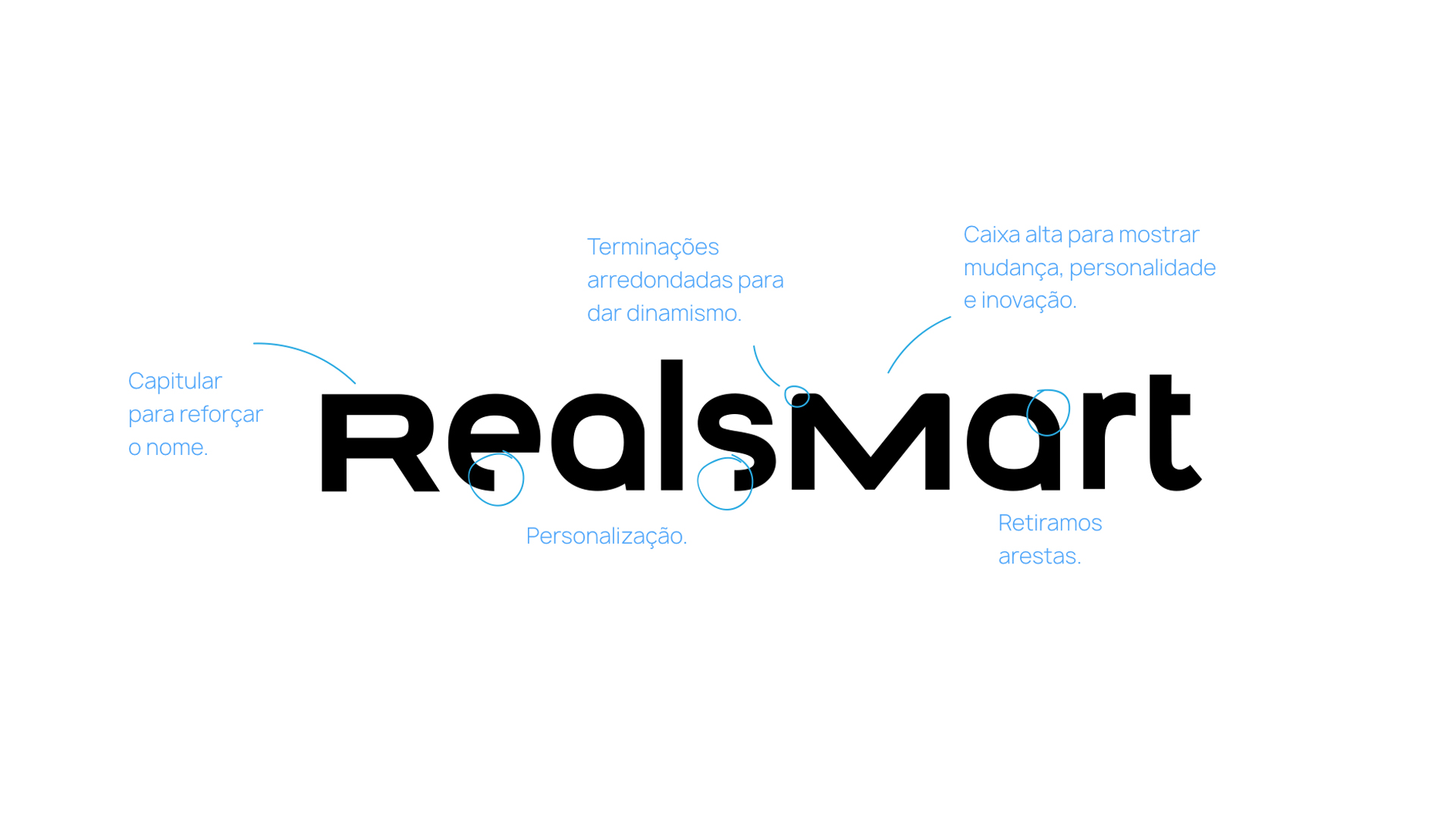 Projetos / Realsmart Branding 9 Projetos / Realsmart Branding 9